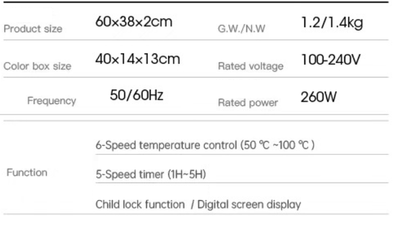 Plateaux chauffants portables - Bleu marine